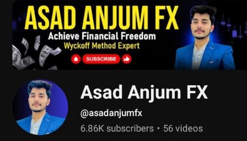 asad-anjum-fx-smc-wyckoff-complete-course